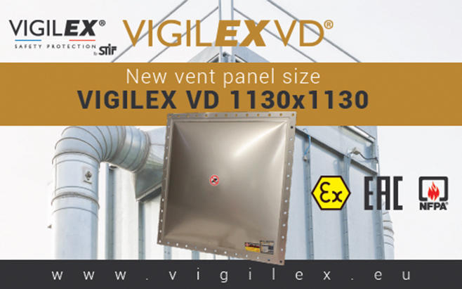 New vent panel size : Vigilex VD 1130x1130 toto